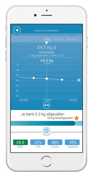 BS 445 connect Lichaamsanalyse weegschaal | Medisana